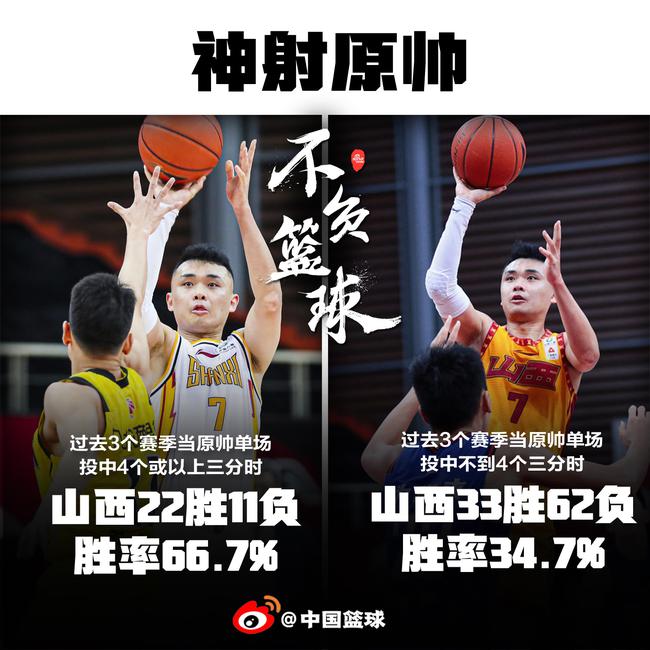 开云体育平台APP-专家预测游泳胜率超六成，结果成焦点